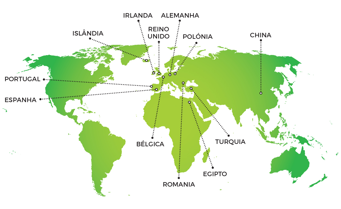 Mapa Portugues